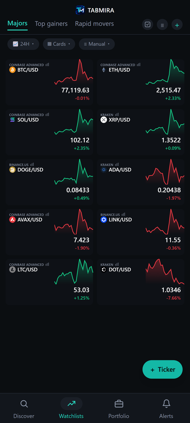 TabMira watchlist mixing BTC, ETH and SOL on Coinbase with XRP and ADA on Kraken and DOGE on Binance.US, each with a 24h sparkline
